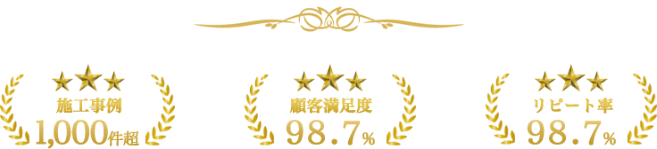 【山梨県】庭木・高木伐採専門店は施工事例1,000件超 顧客満足度98.7％ リピート率98.7％